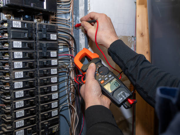 Best Electrical Rewiring Services  in Hampden Sydney, VA